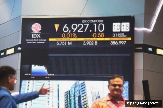 Waspada! IHSG Terkoreksi Juli 2025: Ini Saham yang Dijual Asing!